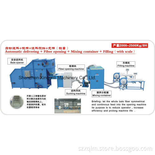 Fiber Opening & Filling Machine Production Line